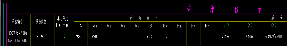 預應力