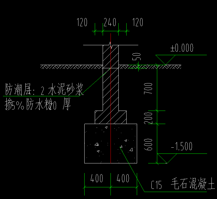 條形基礎(chǔ)