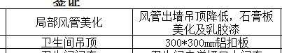 定額