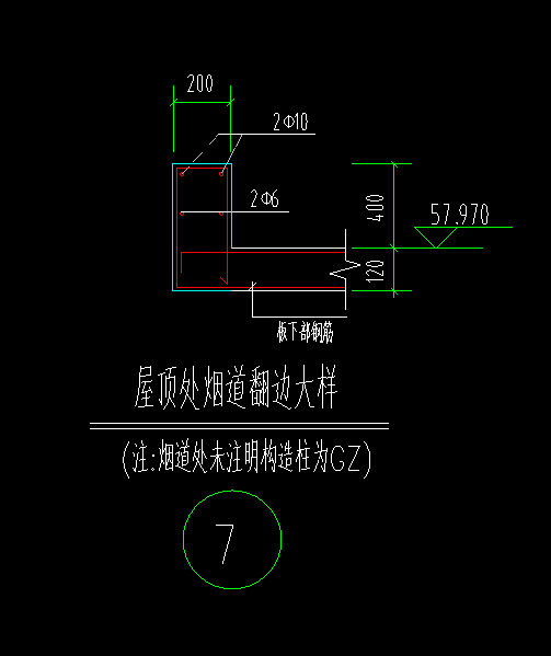 翻邊