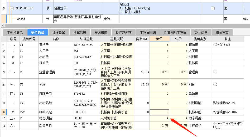 綜合單價(jià)構(gòu)成