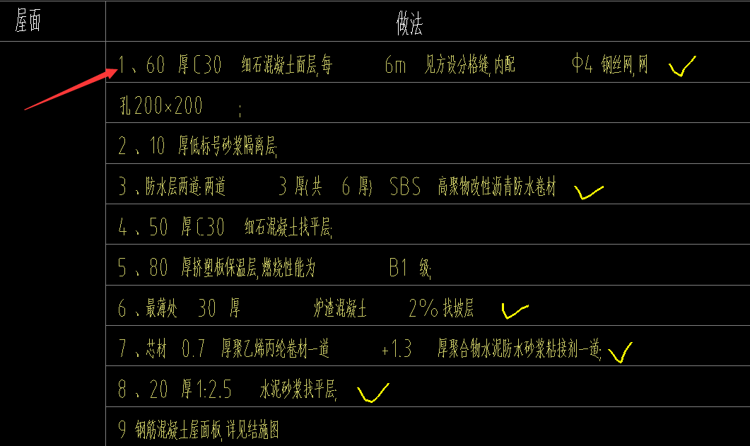 找平層