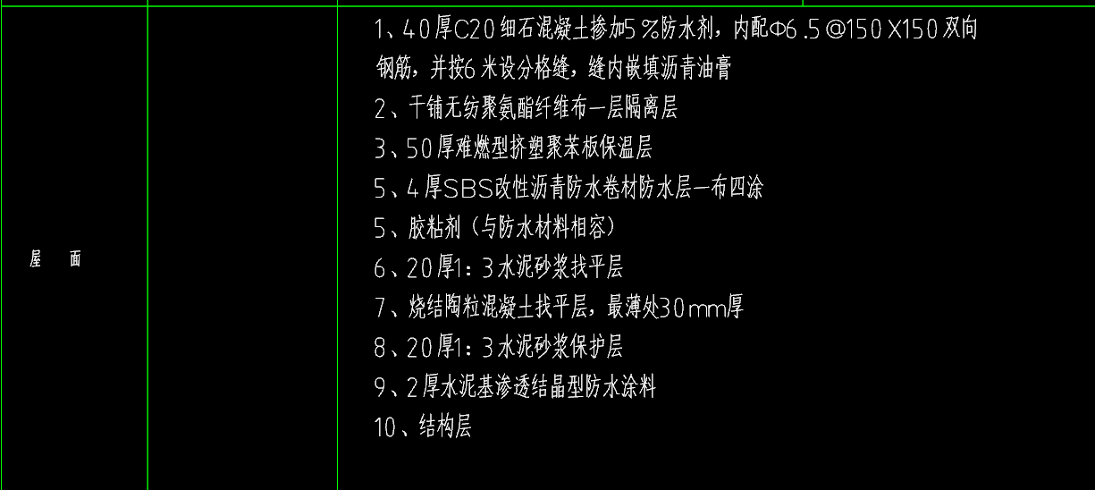 定額