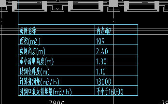 動擋煙垂壁