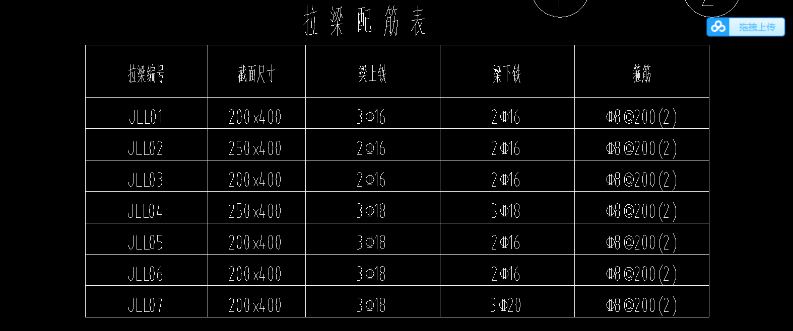 基礎(chǔ)梁