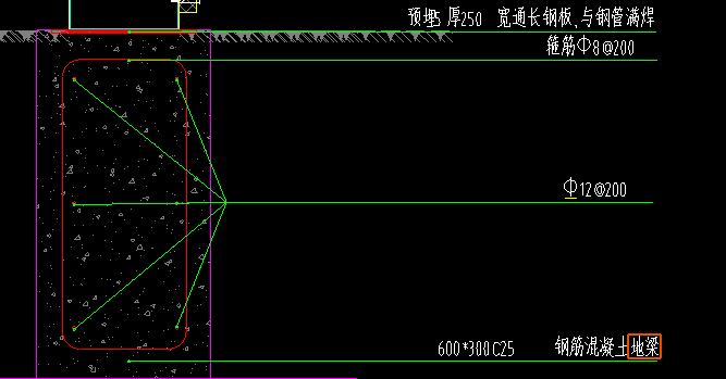 手算