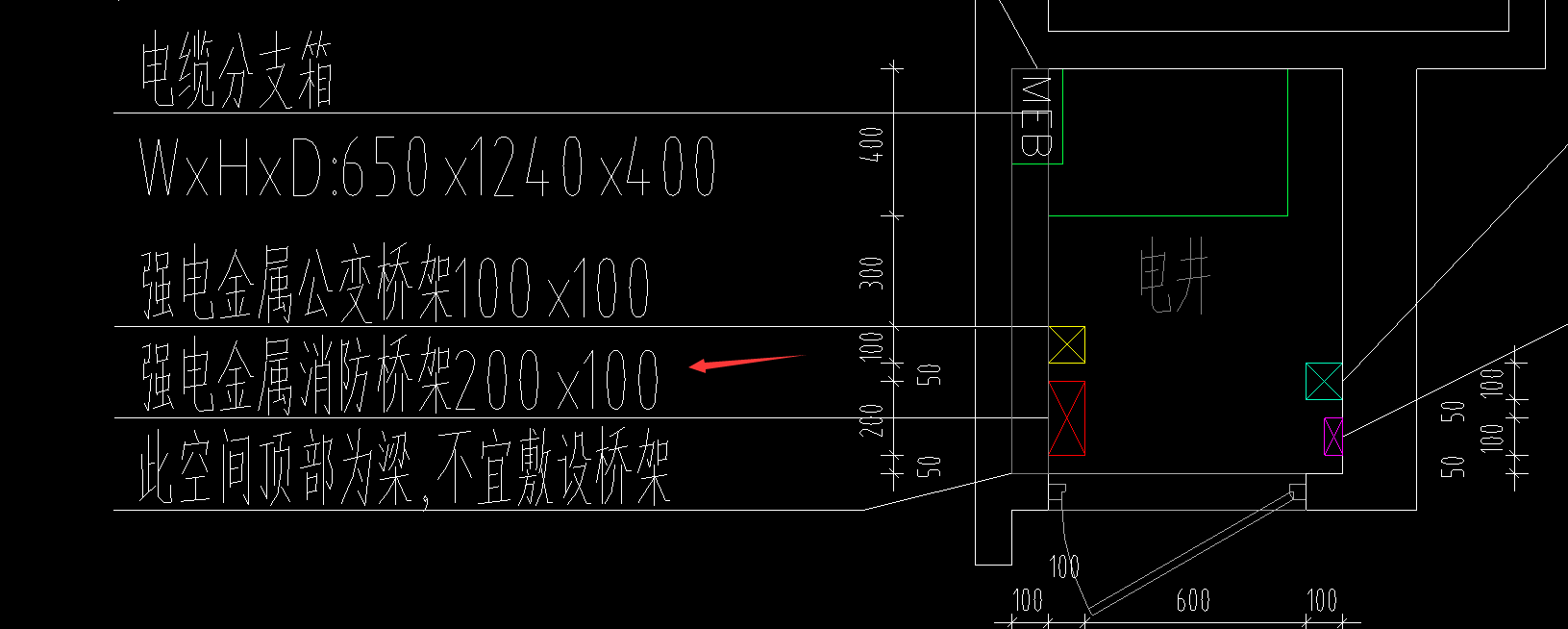 消防專業