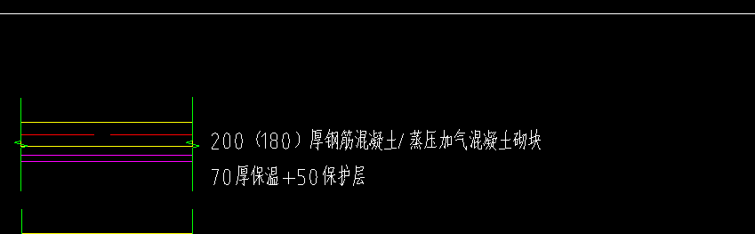 保護層
