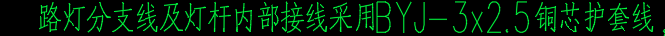根數