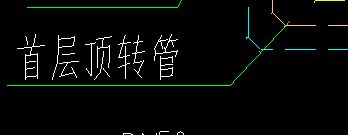 首層