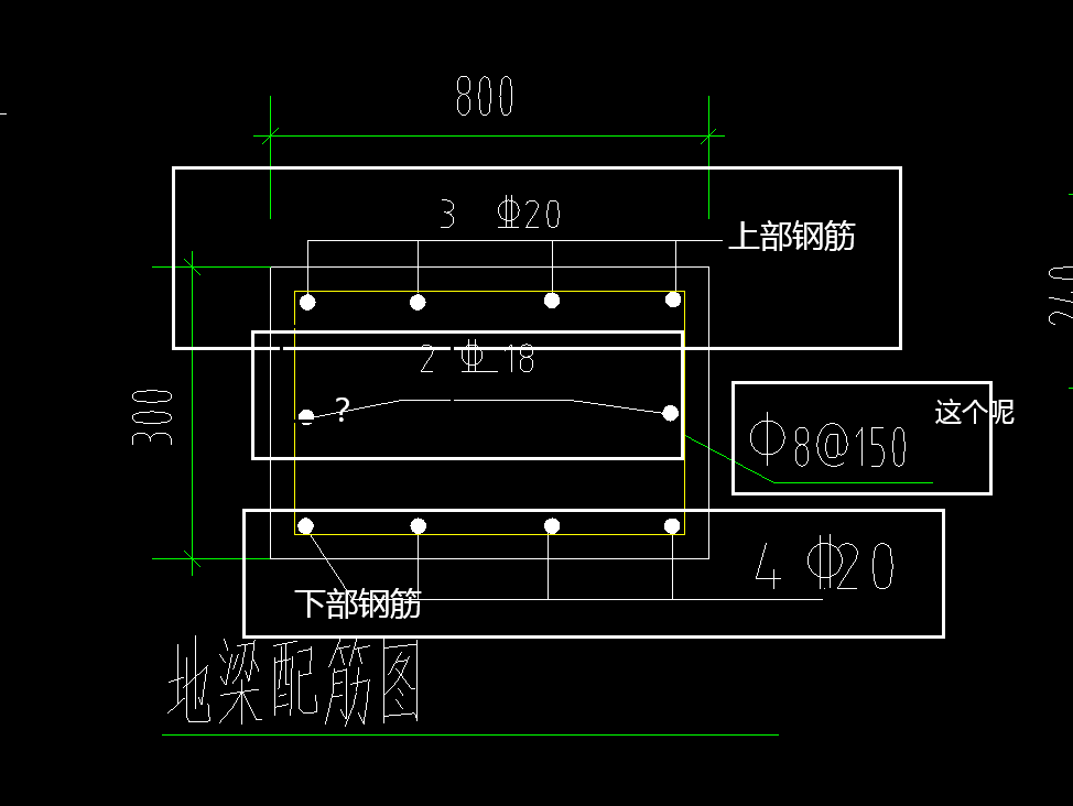 腰筋