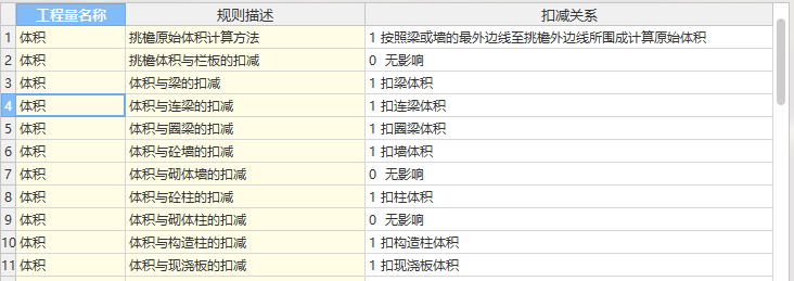 挑檐