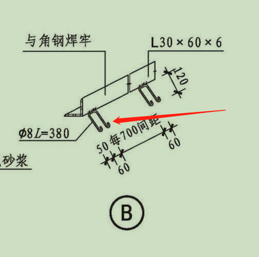 間距