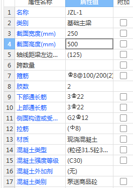 鋼筋怎么