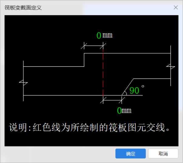 設(shè)置變截面