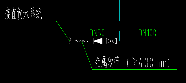 金屬軟管套什么清單