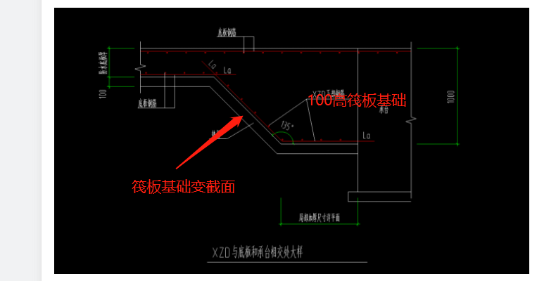 截面