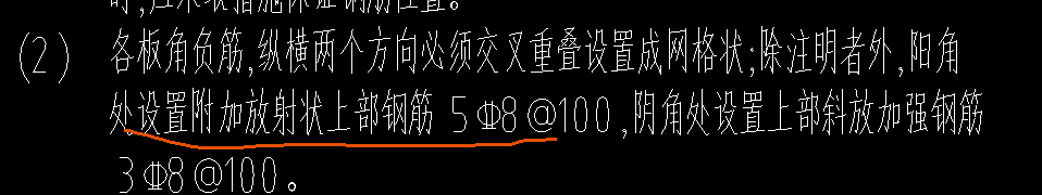陽角