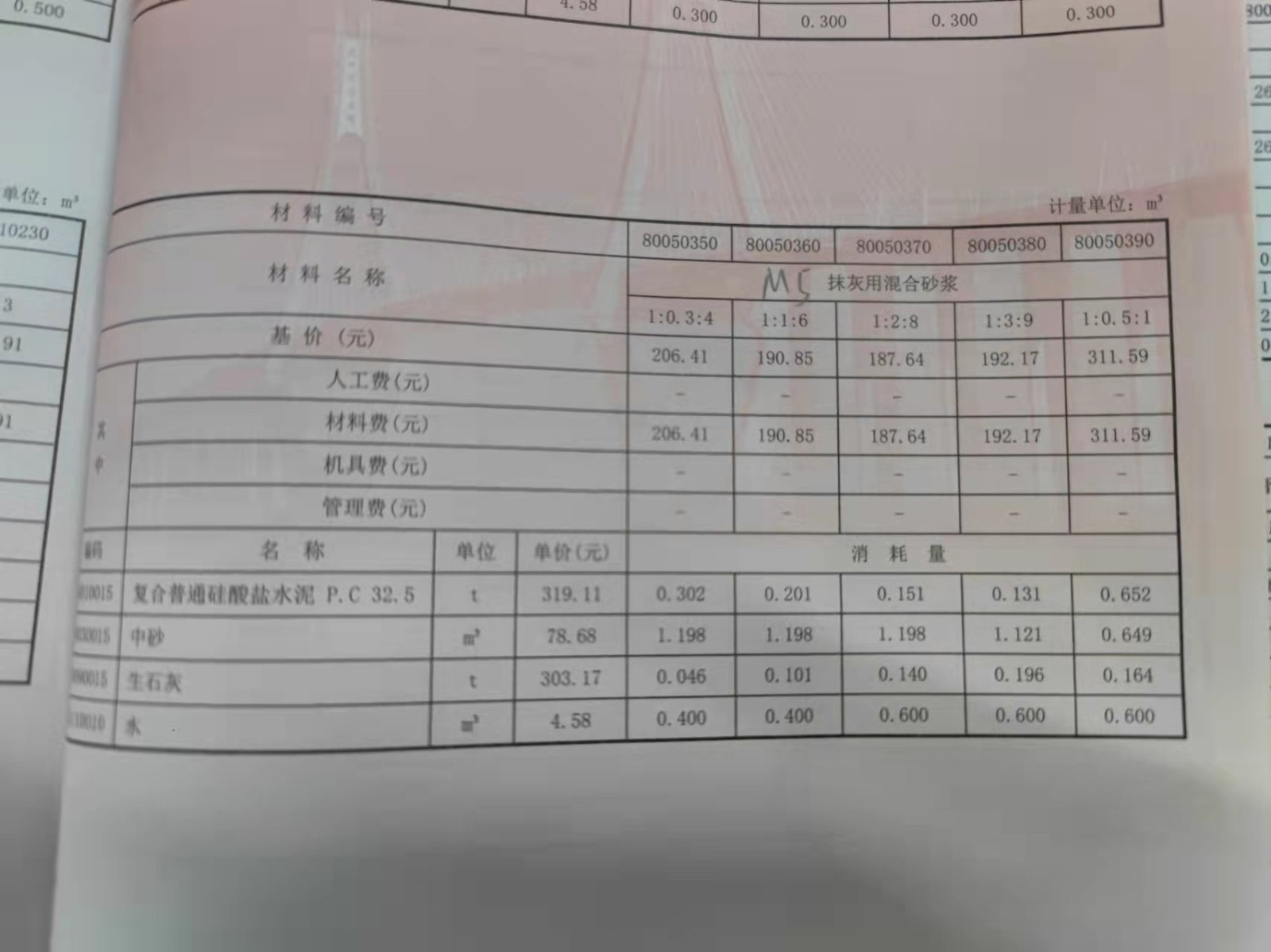 定額