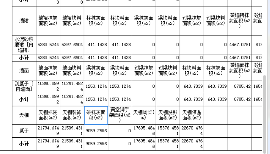 面積工程量