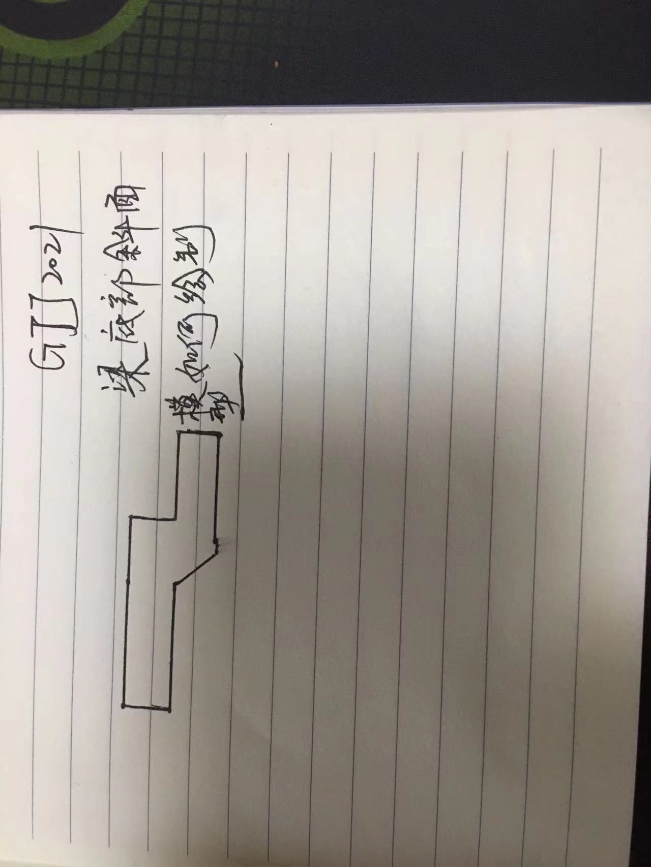 梁梁