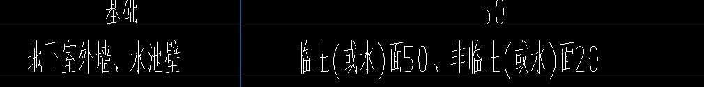 擋土墻