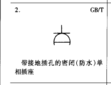 插座