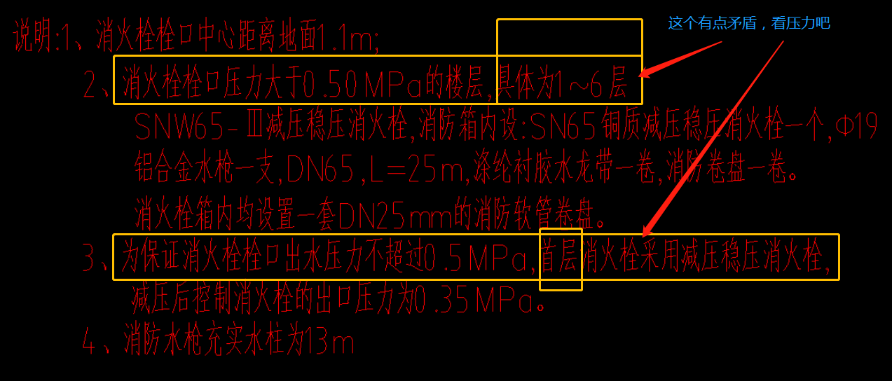 其他樓層