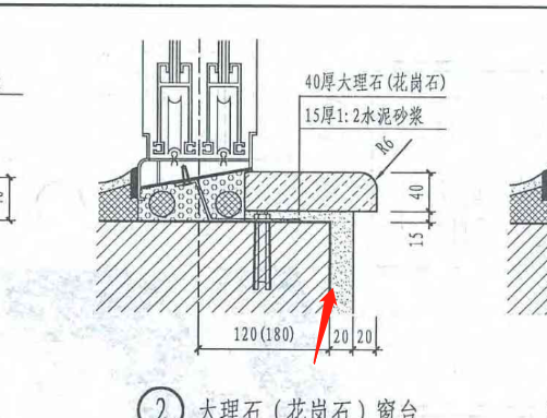 墻面裝修