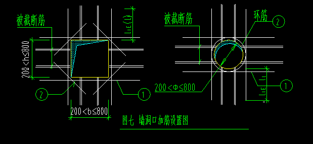 洞口