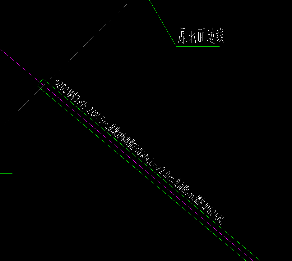 重量
