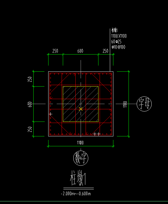 怎么布置