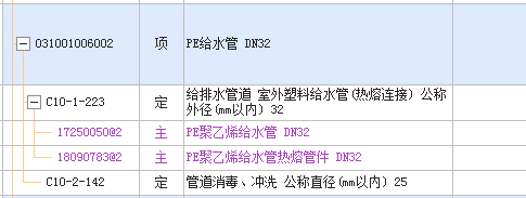 外徑