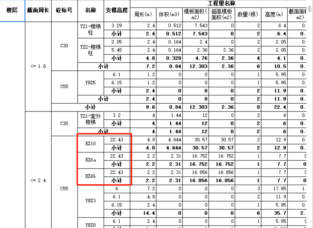 支模