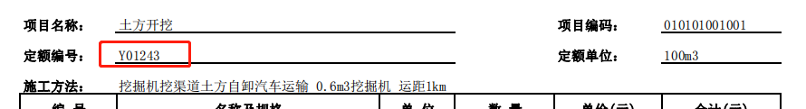 定額