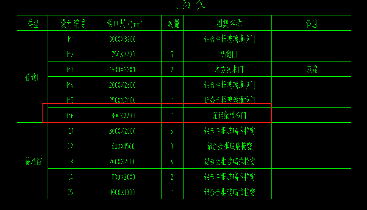 角鋼