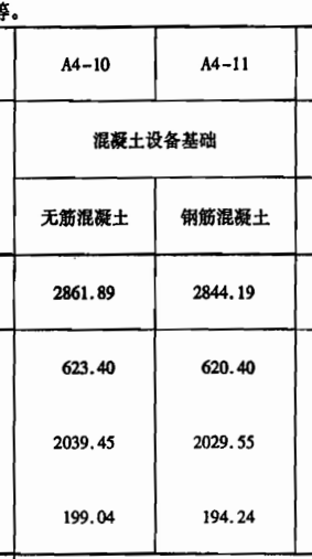 塔吊