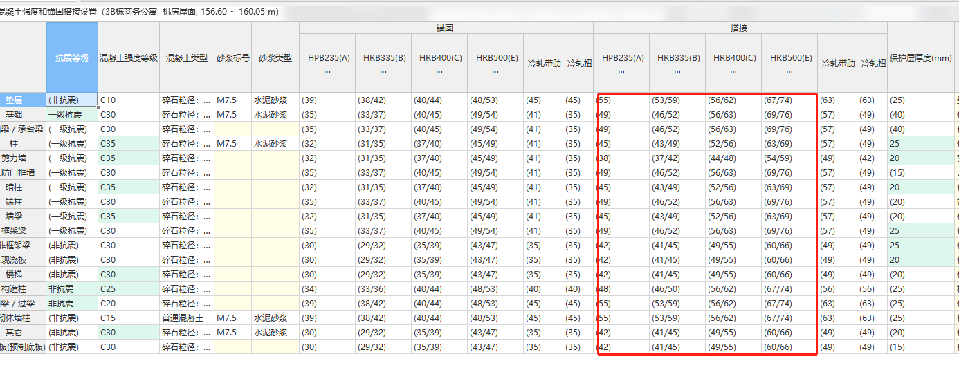 設(shè)置搭接