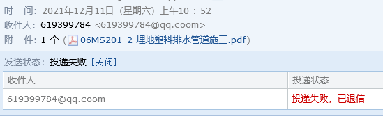 求圖