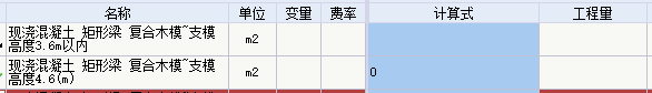 超過3.6