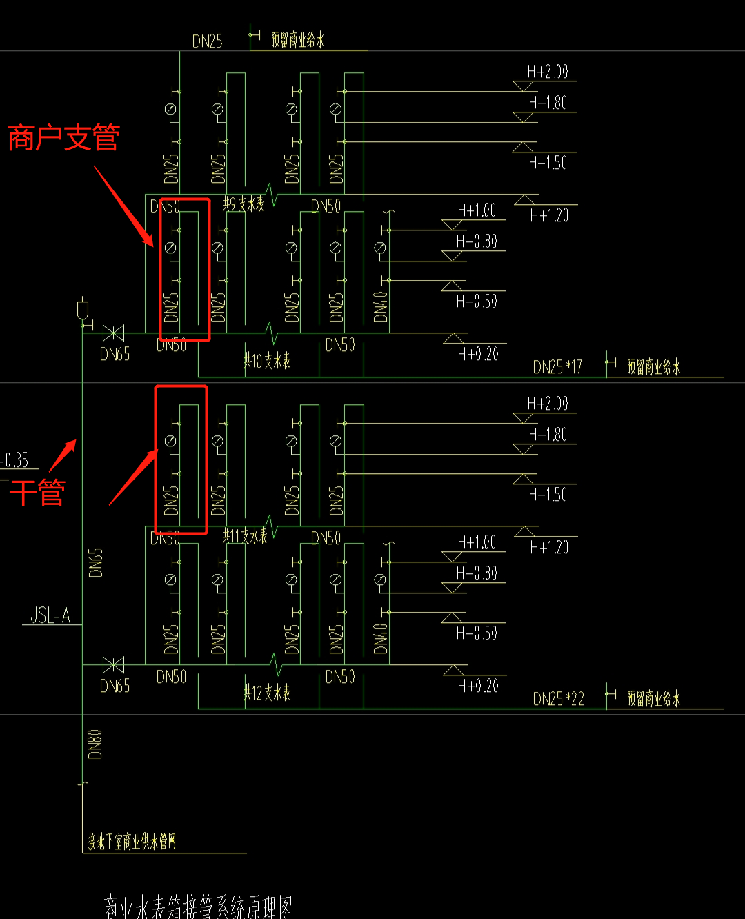 給水