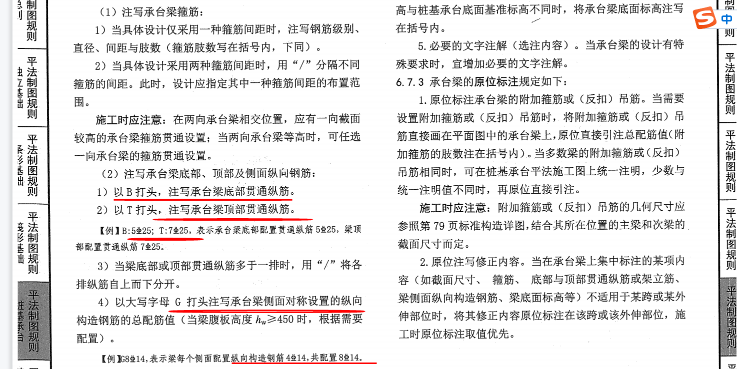 鋼筋怎么