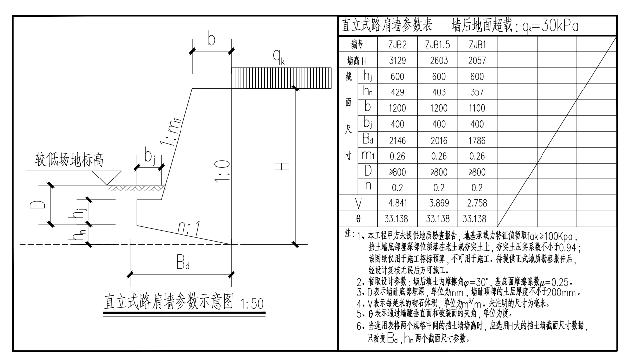 擋土墻