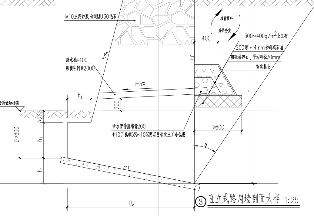 土墻