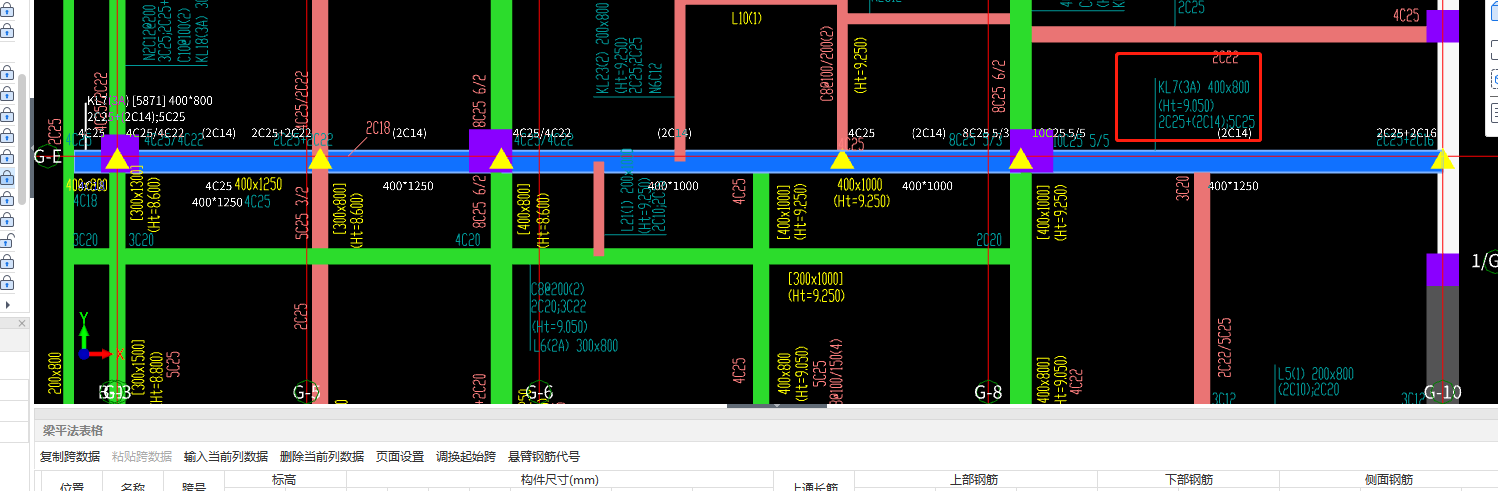 跨數