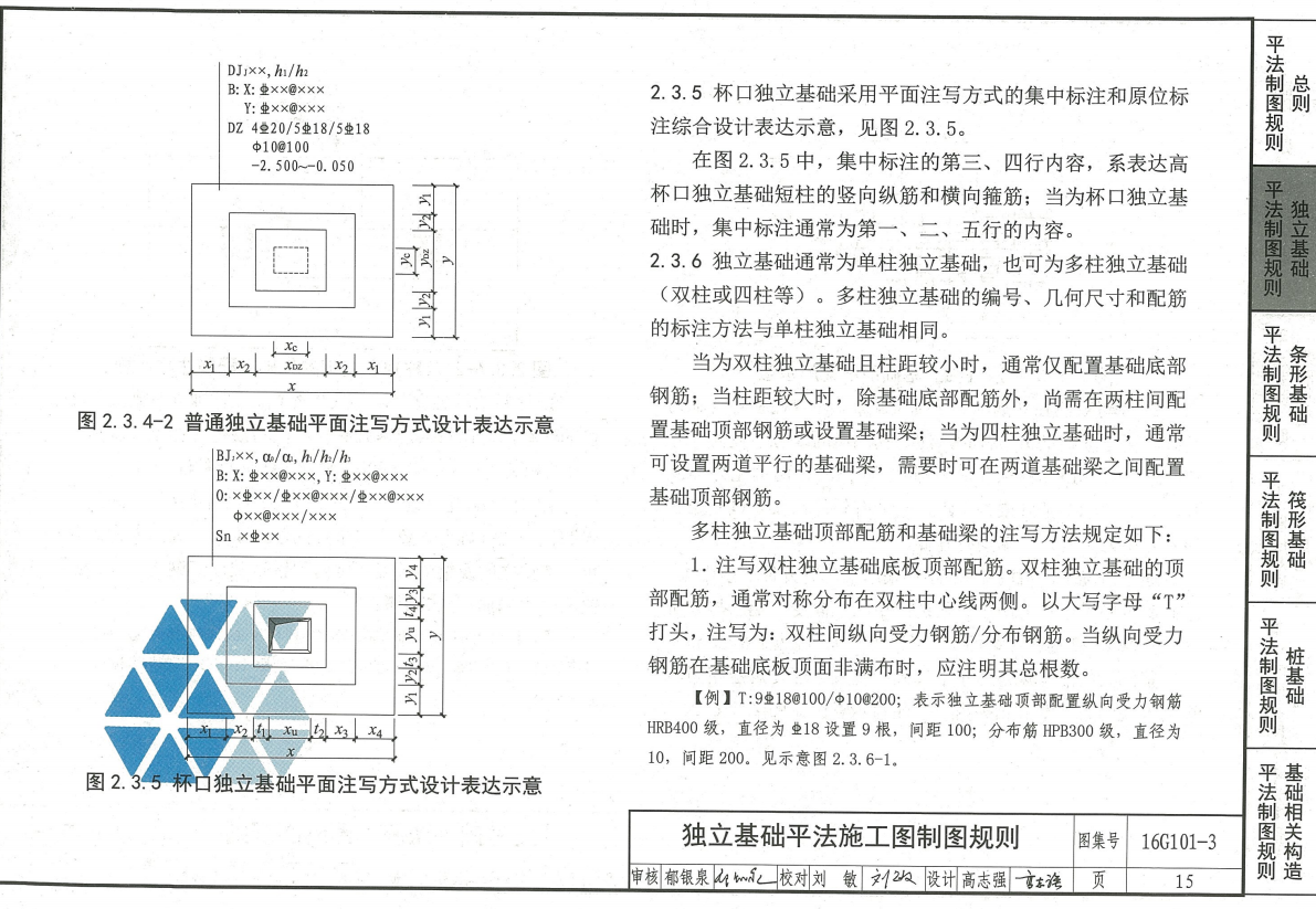 獨立基礎(chǔ)