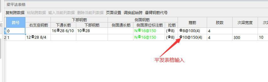 箍