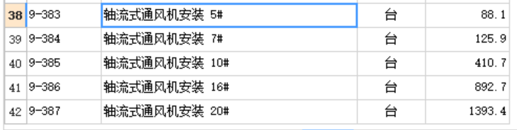 軸流通風機