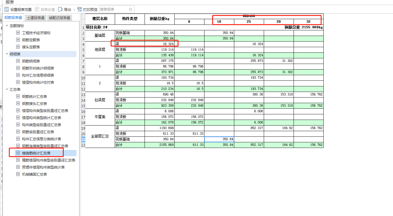 馬凳筋