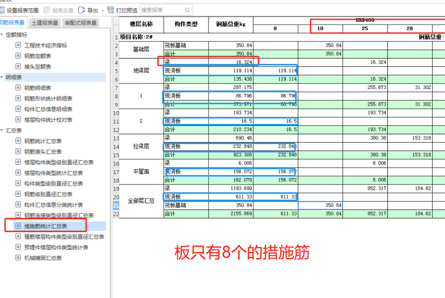 馬凳